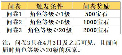 最终幻想勇气启示录