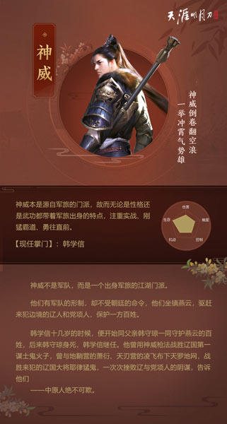 天涯明月刀神威