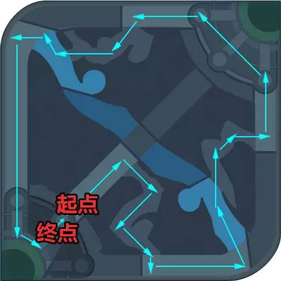 王者荣耀王者快跑