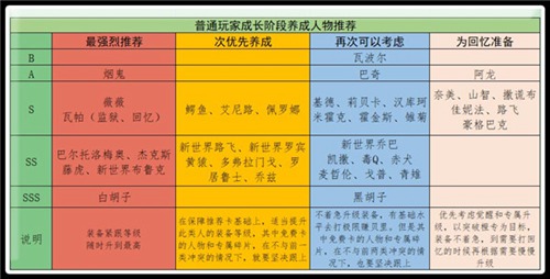 航海王启航