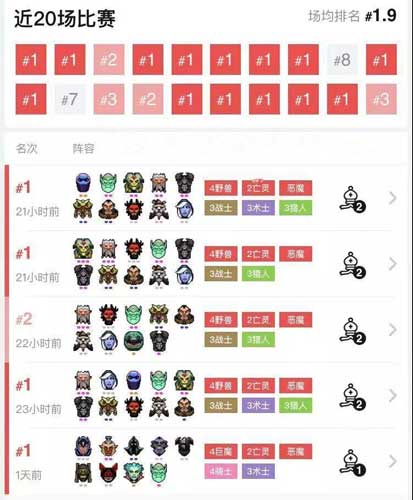 多多自走棋战绩