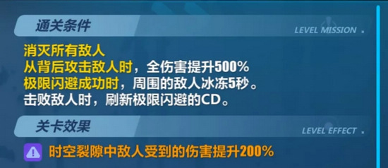 崩坏3挑战之路攻略