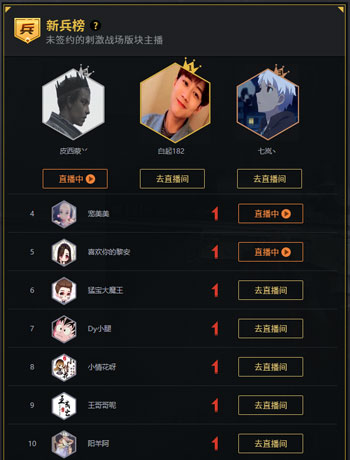 枪神