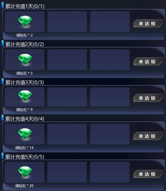 火线精英周年庆