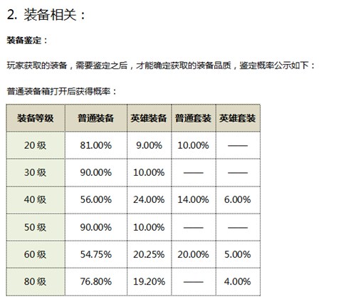 航海王