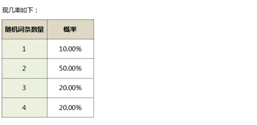 航海王