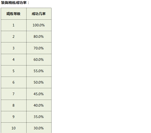 航海王