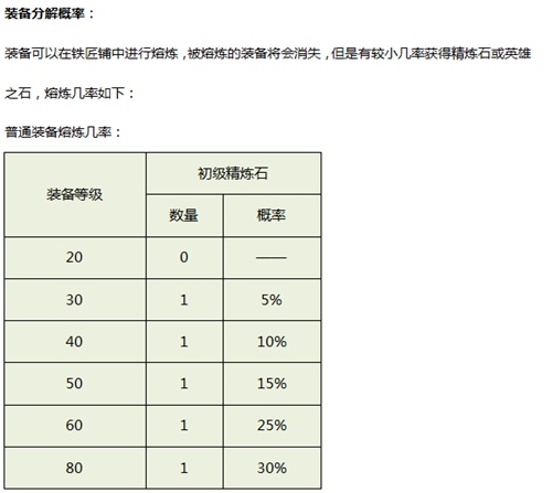 航海王