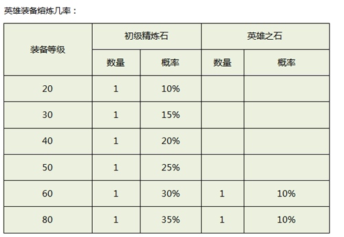 航海王
