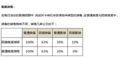 航海王