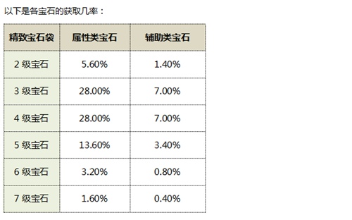 航海王