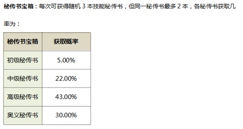 航海王