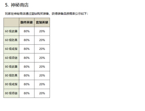 航海王