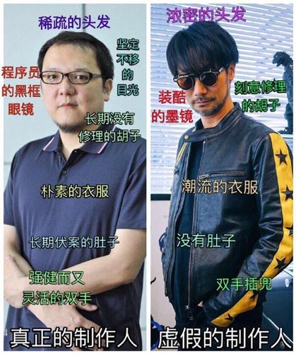 对比