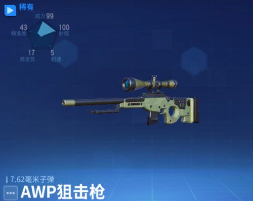堡垒前线AWP狙击枪