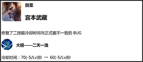 王者荣耀云中君