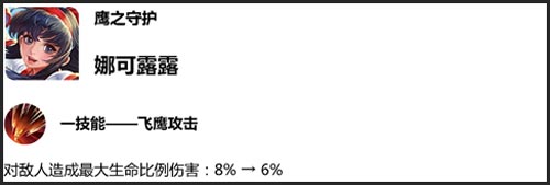 王者荣耀云中君