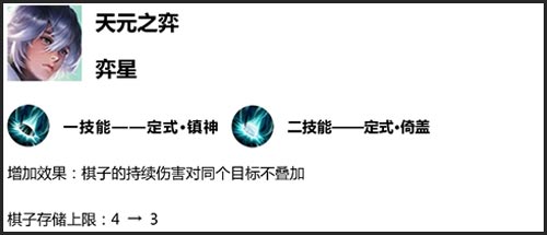 王者荣耀云中君