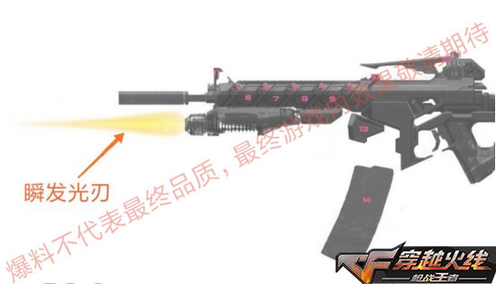 最新绝密资料放出 CF手游“变形武器”概念问世