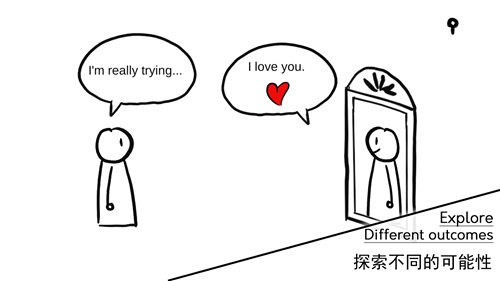 探索