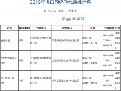 中国游戏市场