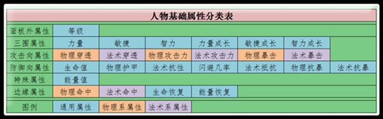 航海王启航