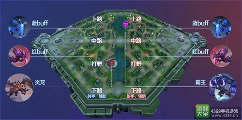 时空召唤