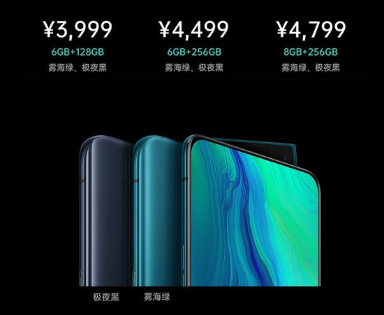 opporeno价格