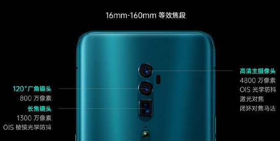 opporeno价格