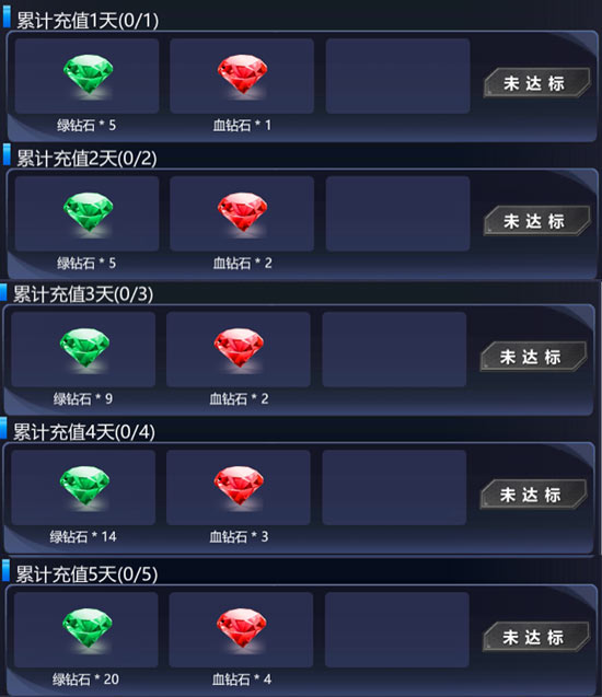 火线精英周年庆活动