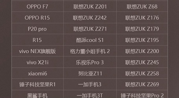 跑跑卡丁车手游