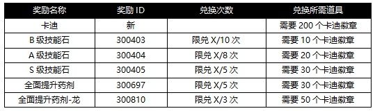 赛尔号逃亡原因大揭秘 全民训练赢卡迪