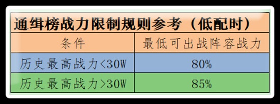 航海王启航