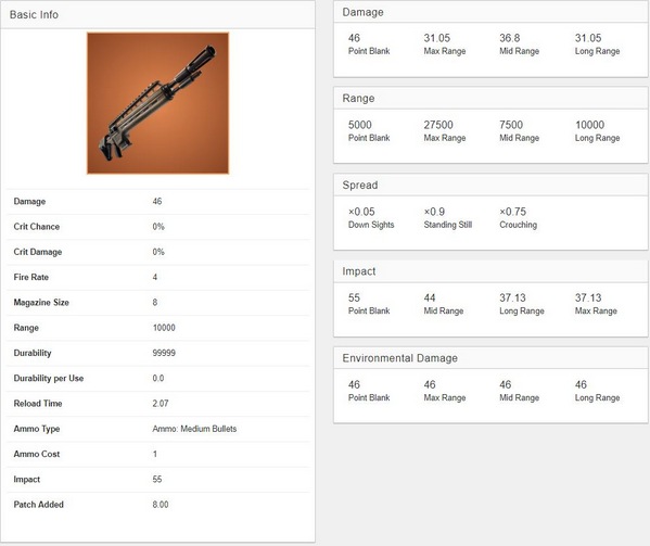 堡垒之夜将推出新武器:史诗传奇品质步枪