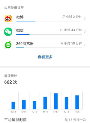 手机