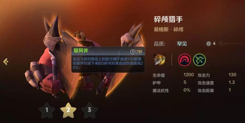 多多自走棋地精打工仔
