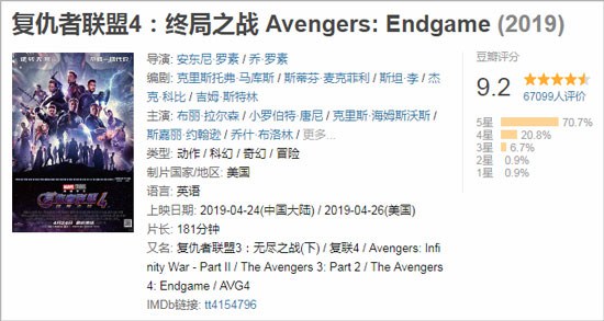 豆瓣复仇者联盟4
