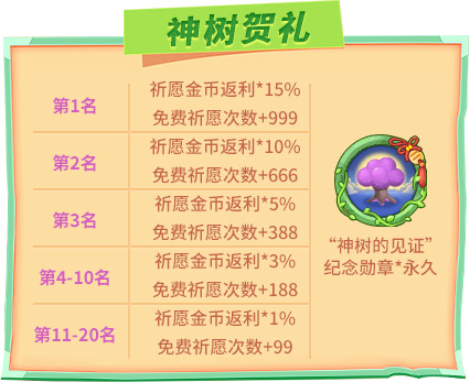 推理学院五一活动
