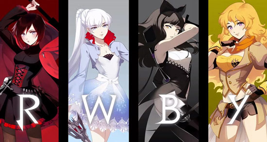 RWBY