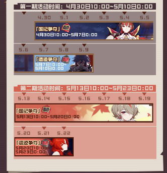 崩坏3一图流攻略