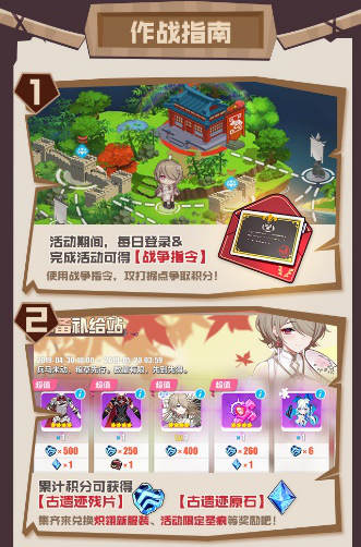 崩坏3一图流攻略