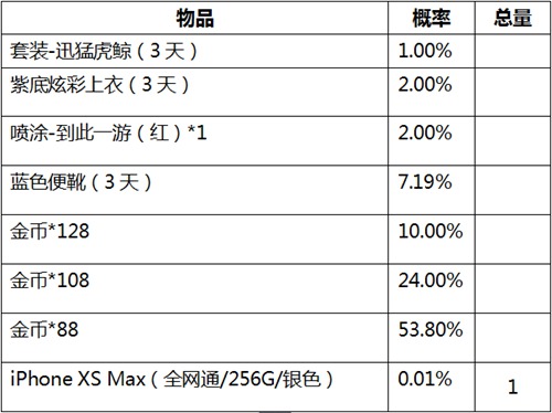 和平精英