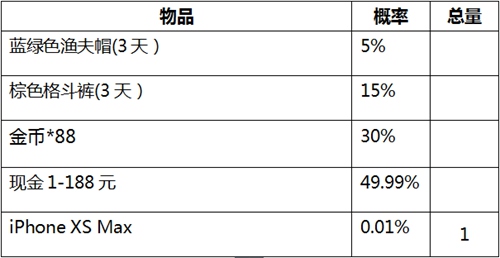 和平精英