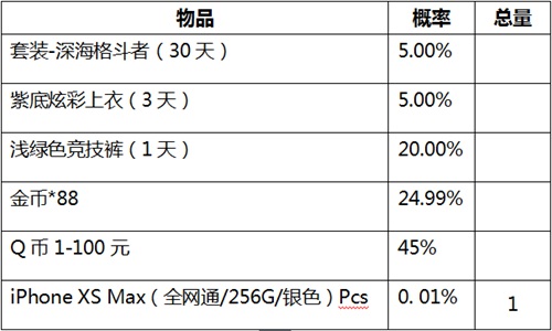 和平精英
