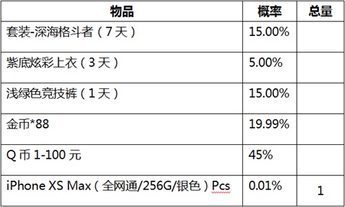 和平精英