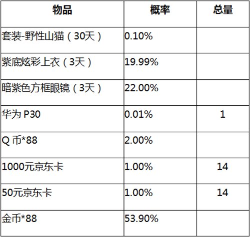 和平精英