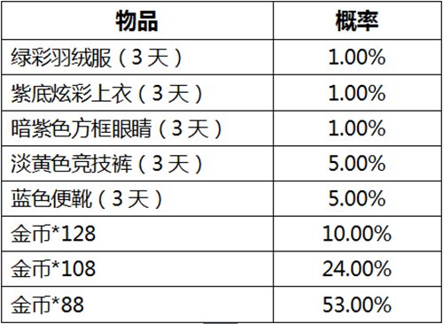 和平精英