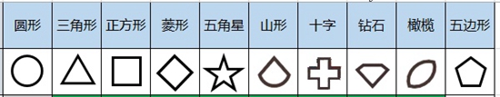 模拟地铁