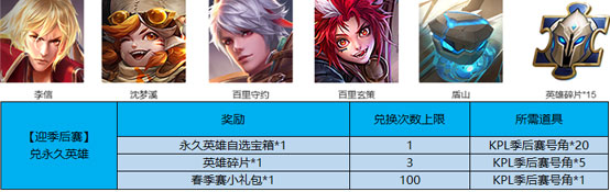王者荣耀更新