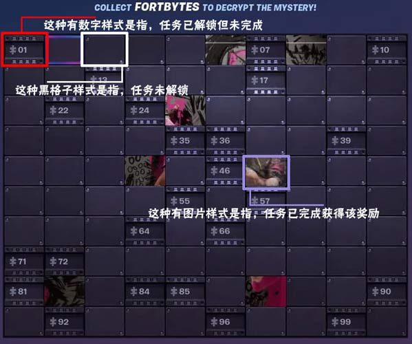 堡垒之夜Fortbvte是什么怎么完成 堡垒芯片玩法介绍